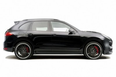 BAS DE CAISSE HAMANN POUR PORSCHE CAYENNE 958 2010-2014