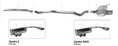 Ligne inox après cata look 1M BMW serie 1 coupé E82 4x76 ou 4x85